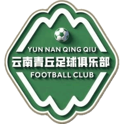 Yunnan Qingqiu